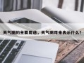 天气图的主要用途，天气图用来表示什么？