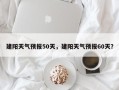 建阳天气预报50天，建阳天气预报60天？