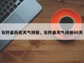 石阡县历史天气预报，石阡县天气预报40天