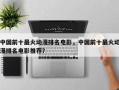 中国前十最火动漫排名电影，中国前十最火动漫排名电影推荐？